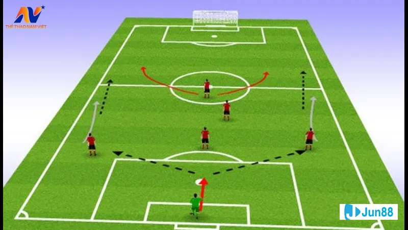 Bàn làm việc hiện đại với máy tính