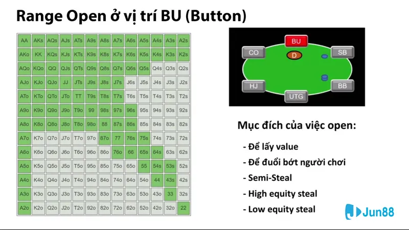 nhà cái có điều kiện Nhà cái có điều kiện